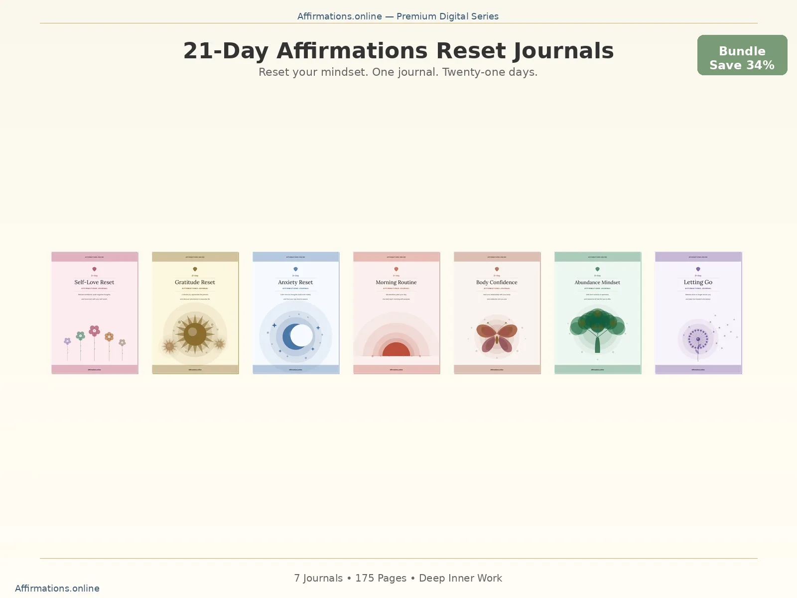 21-Day Reset Journals Complete Series