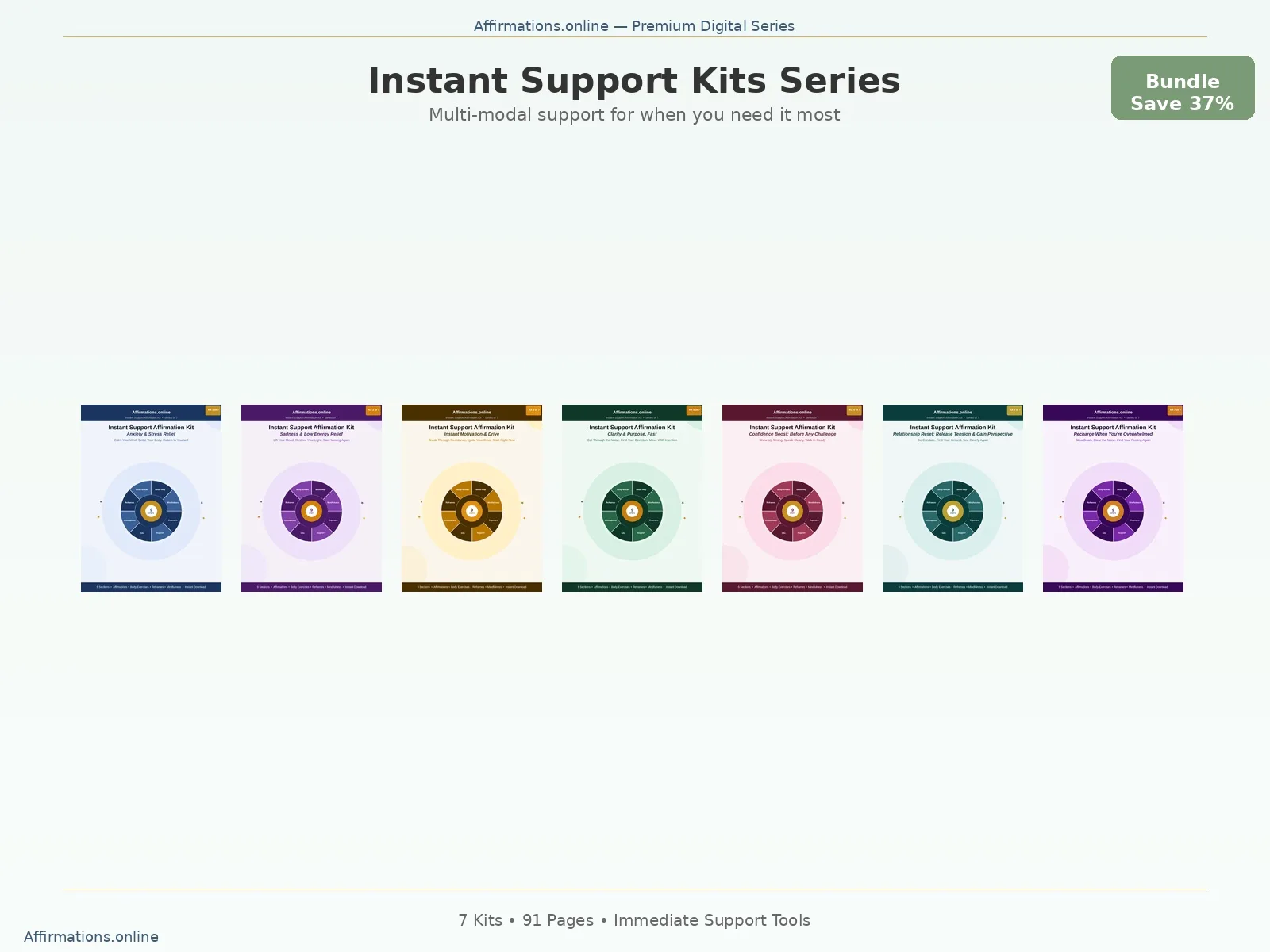 Instant Support Kits Complete Series