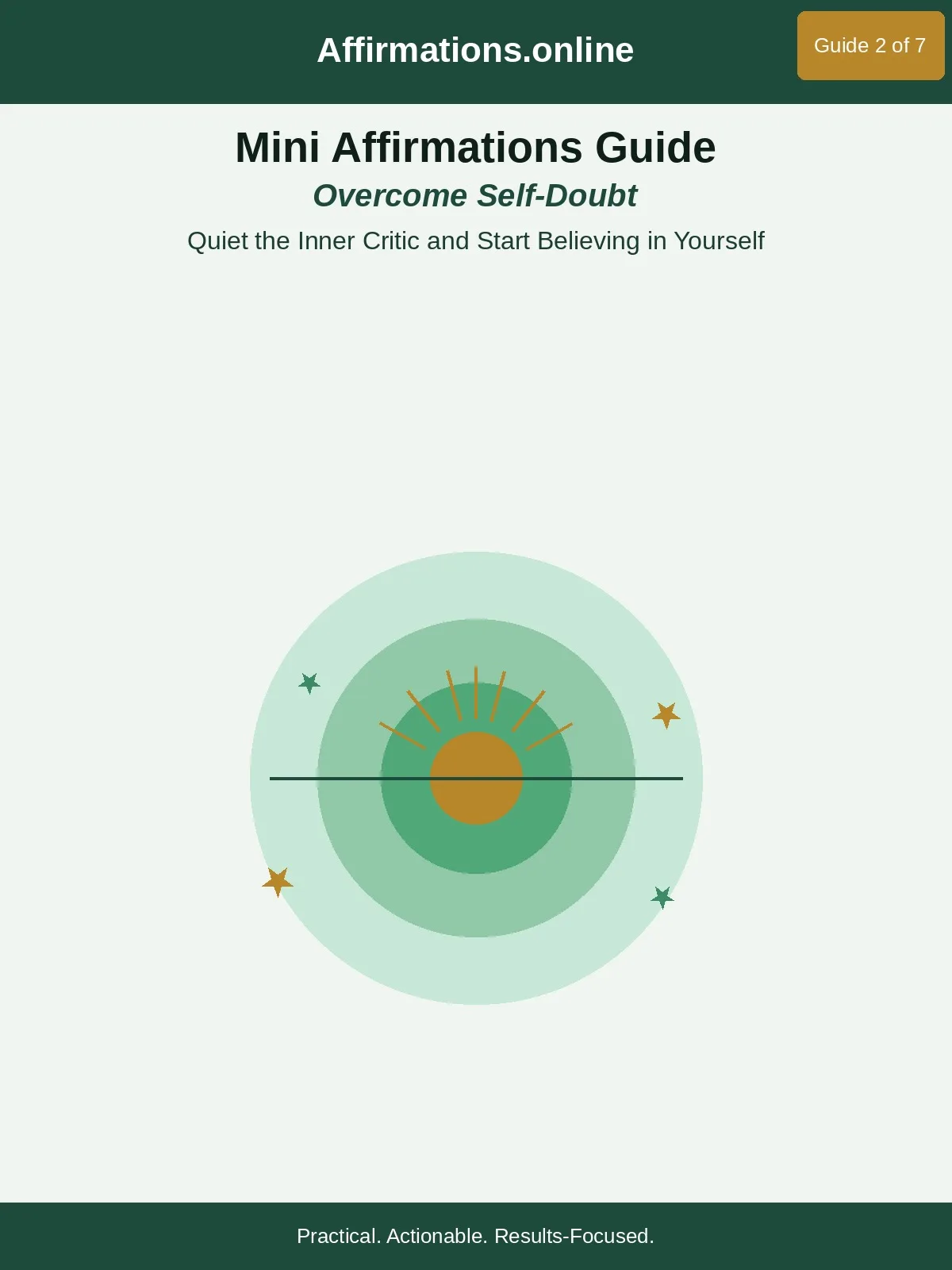Overcome Self-Doubt Mini Affirmations Guide