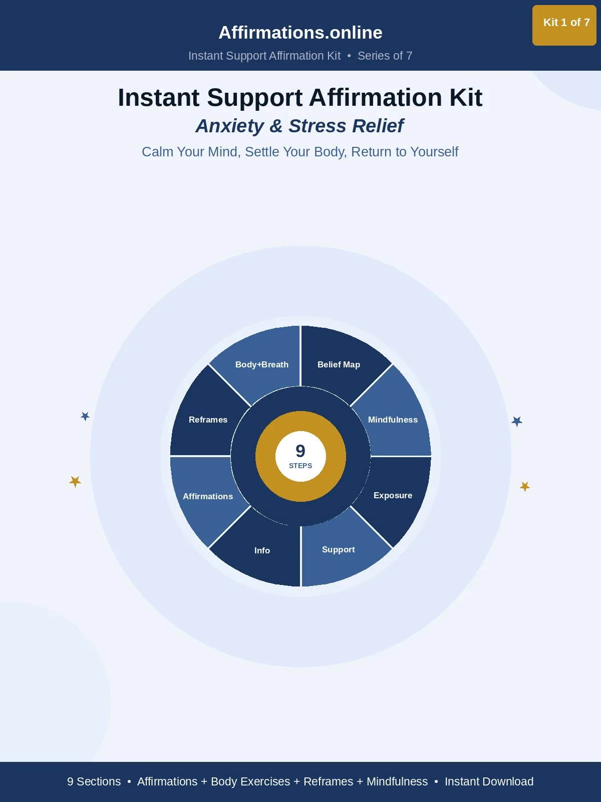 Anxiety & Stress Relief — Instant Support Affirmation Kit