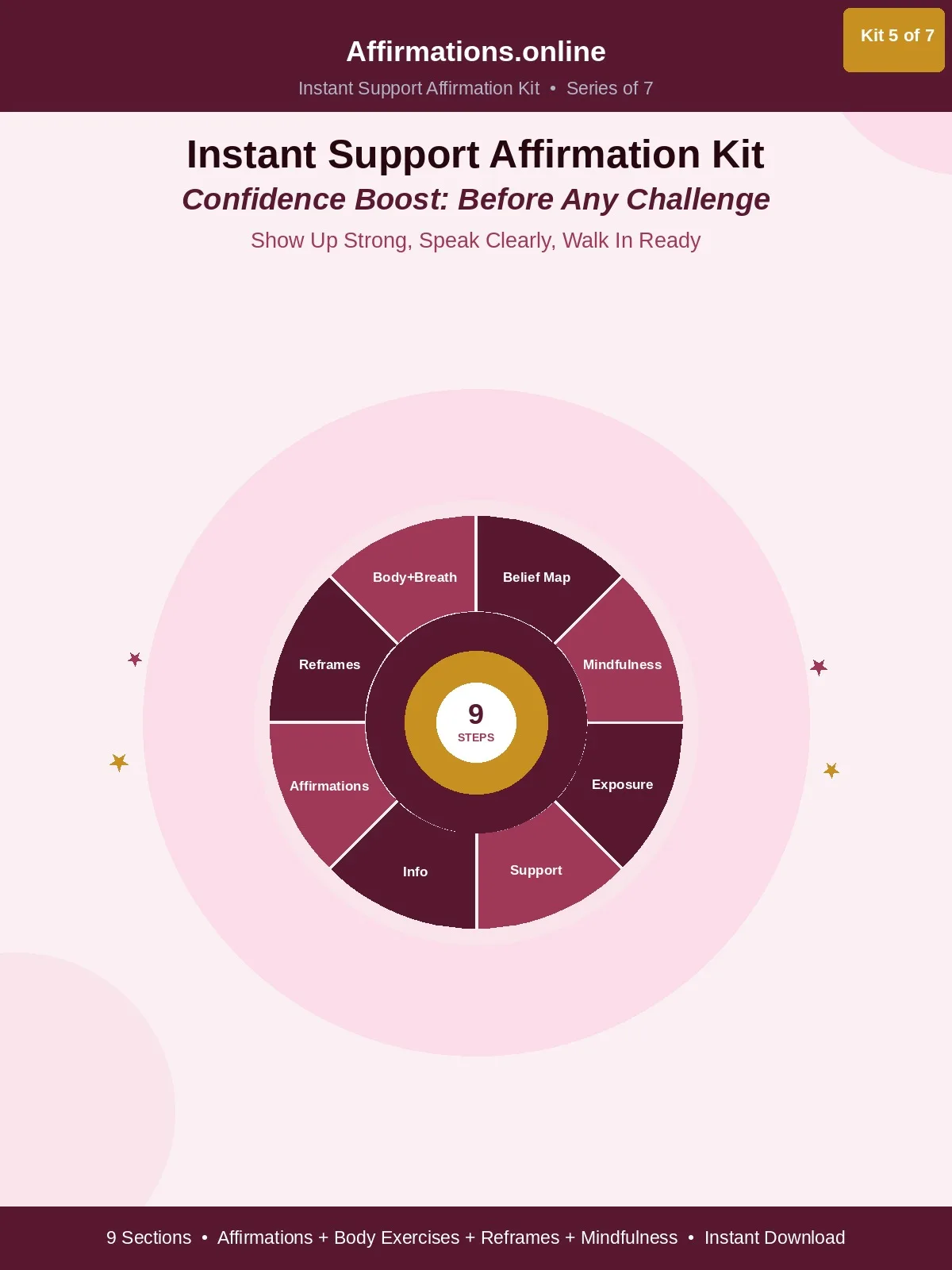 Confidence Boost — Instant Support Affirmation Kit