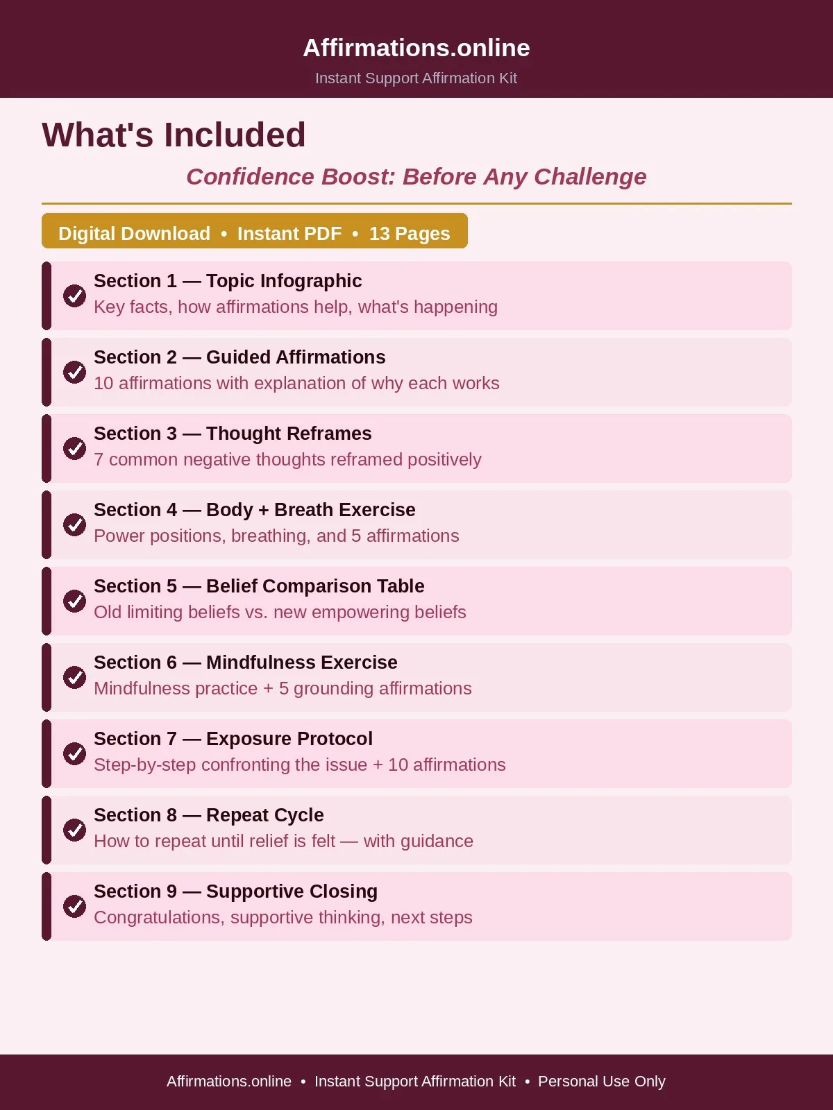 What's Included