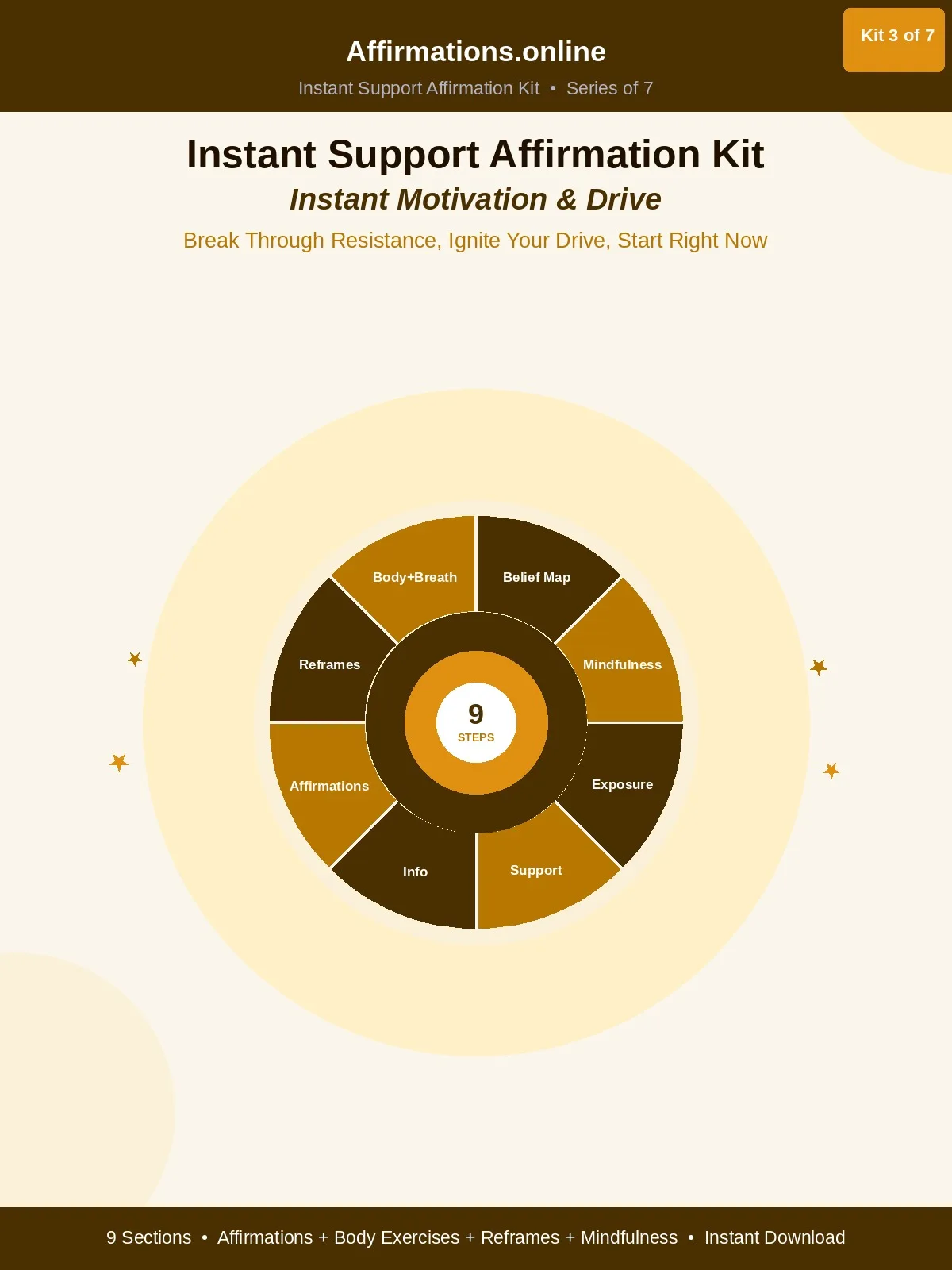 Instant Motivation & Drive — Instant Support Affirmation Kit