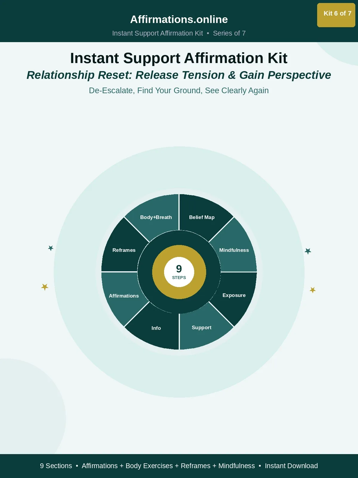 Relationship Reset — Instant Support Affirmation Kit